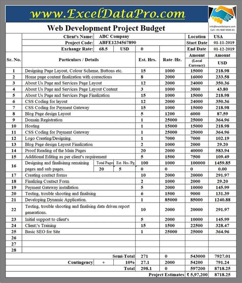 Website Budget Excel Template Business Insights Group AG Excel
