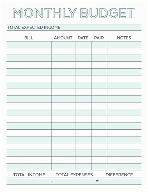 The Most Effect Free Monthly Budget Templates That Will Help You Make