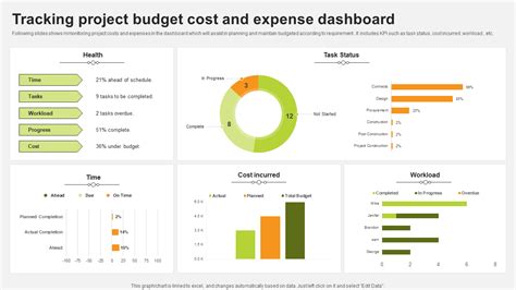 5+ Budget Tracking Templates Free Word, Excel, PDF Documents Download!