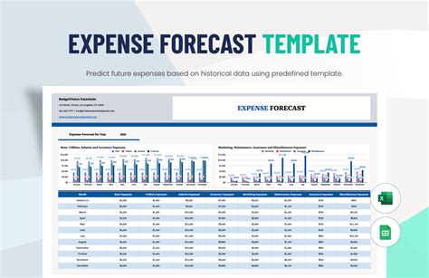 Business Forecast Spreadsheet Template