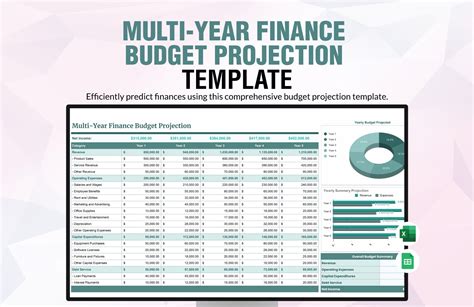 34 Simple Financial Projections Templates (Excel,Word)