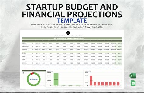 34 Simple Financial Projections Templates (Excel,Word)