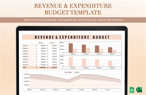Browse Our Image of Budget Financial Statement Template for Free
