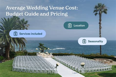 Budget venue pricing