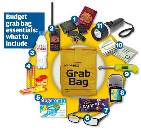 Budget-Friendly Grab Bag Tips