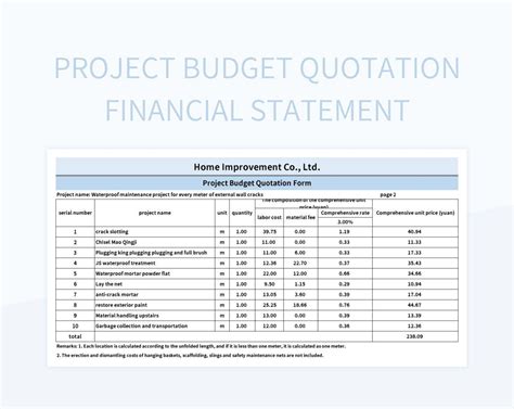 Budgetary Quote