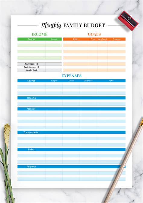 Simple Family Budget Planner Template Word Google Sheets Weekly