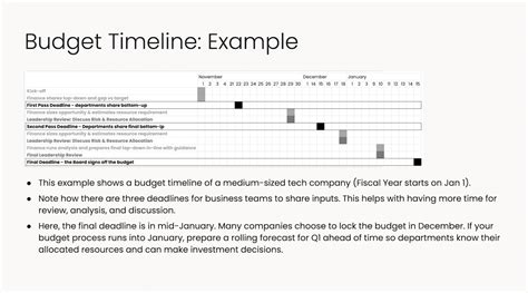Budgeting and Timeline Expectations