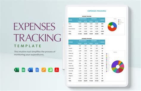 Budgeting and Tracking Expenses