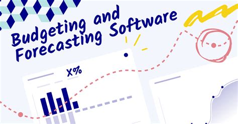 Budgeting for Software Success