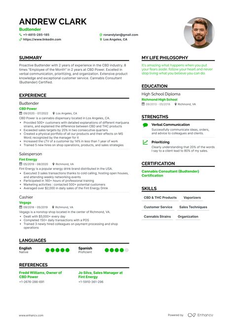 Budtender Resume Template