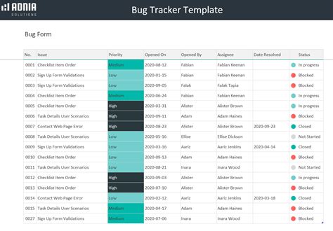 Simple Bug Tracking Sheet Templates Best Samples