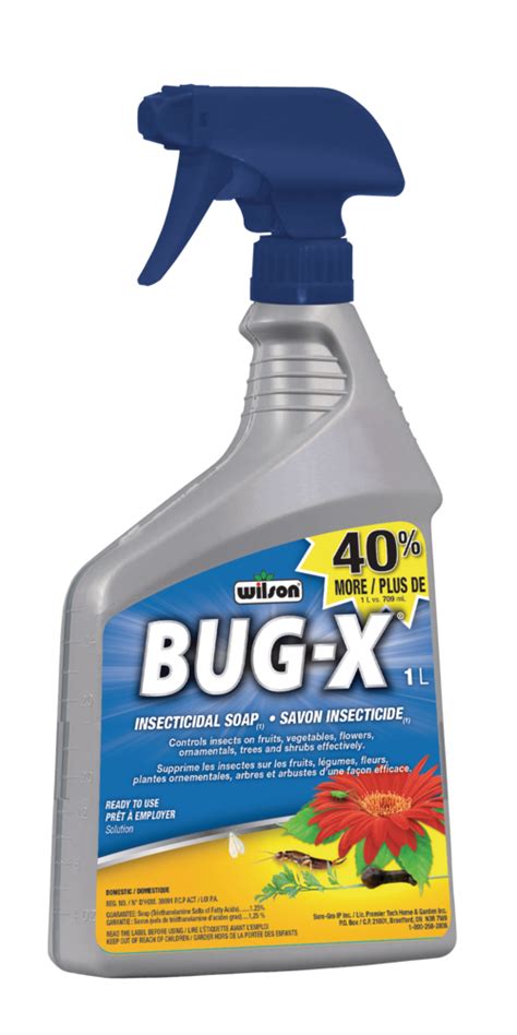 Bug Spray Canadian Tire
