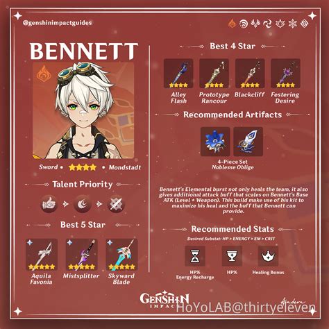 Rancang Bangun Rumah Impian dengan Build Bennet: Solusi Tepat untuk Hunian Berkualitas!