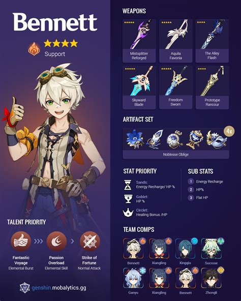 Bangun Karir Anda dengan Build Bennett: Solusi Terbaik untuk Pengembangan Profesional!