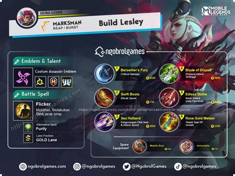 Build Lesley 1 Hit