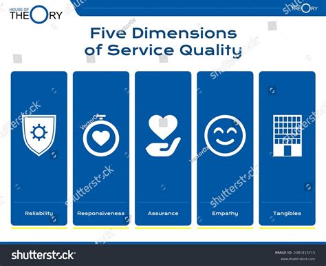 Build Quality and Dimensions