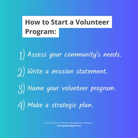 Build Volunteer Program