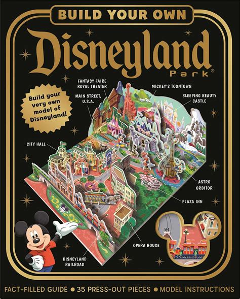 Build Your Own Disney Vacation