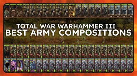 Build your armies quickly