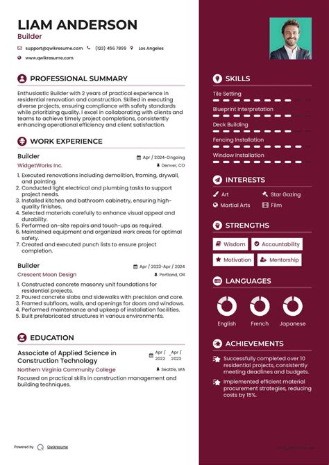 Builder Resume Sample