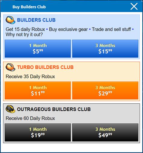 Builders Club - Roblox