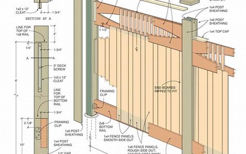 Building A Privacy Fence Section