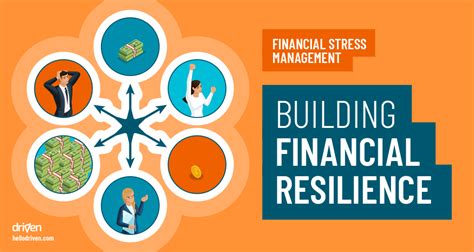 build financial resilience West of England Combined Authority