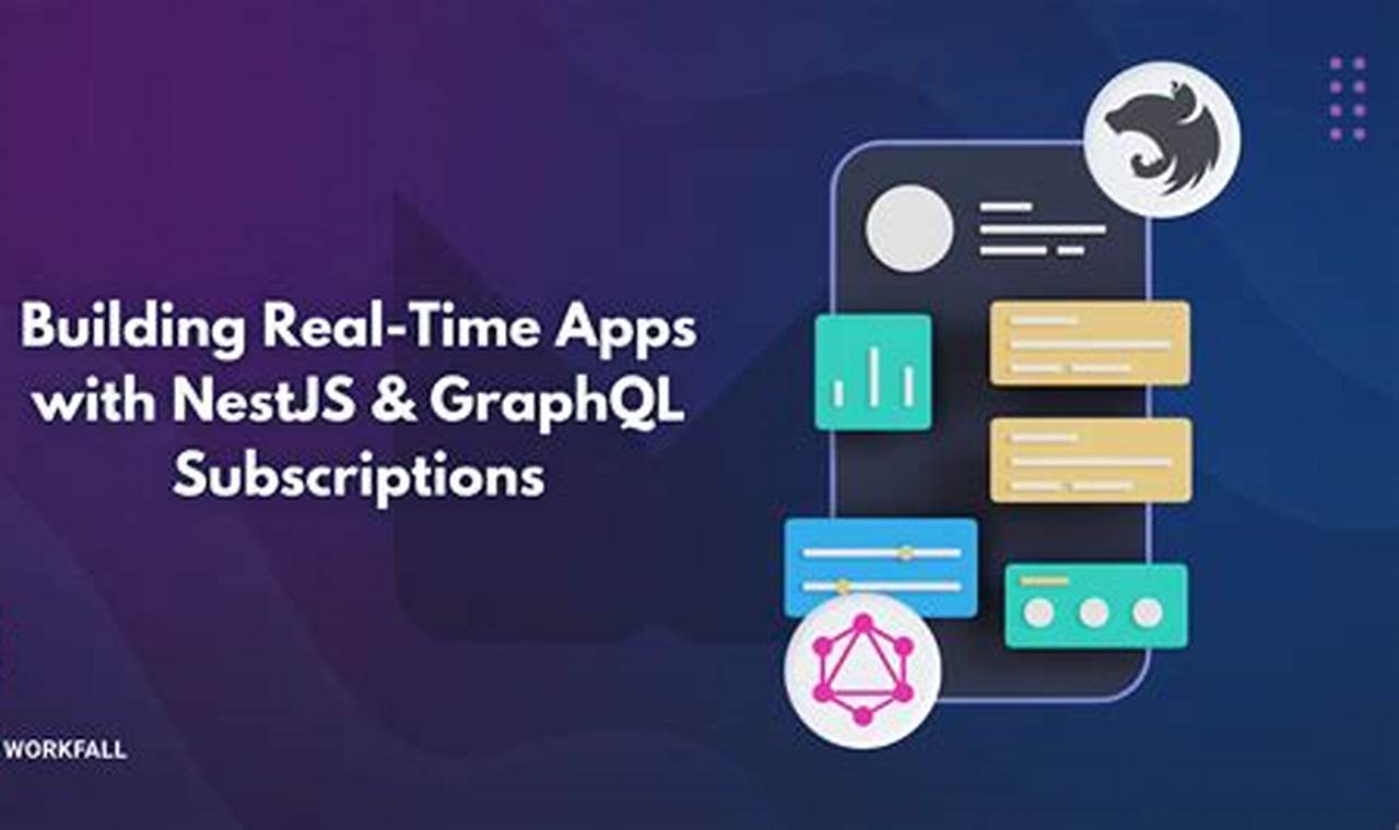 Unlock Real-Time Power: GraphQL Subscriptions with Golang