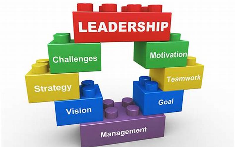 Building Leadership Teams In Schools
