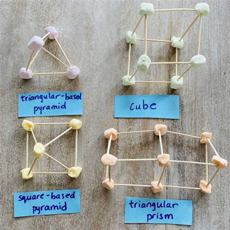 Building 3d Shapes With Marshmallows And Toothpicks Worksheet