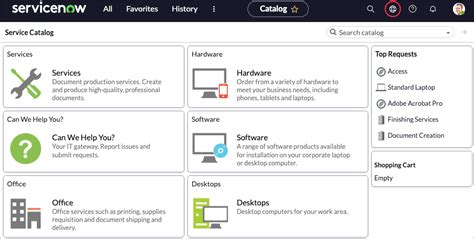 Building A Service Catalog In Servicenow
