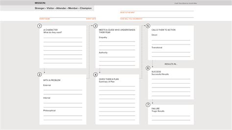 Building A Story Brand Worksheet