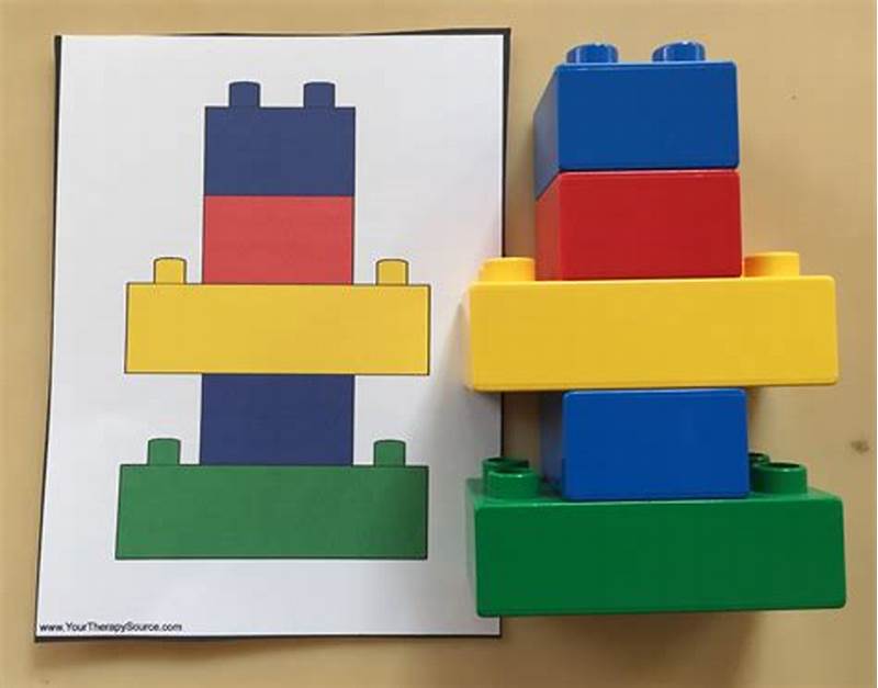 Building Blocks Pattern