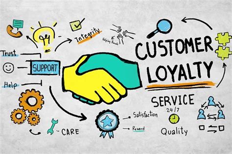Building Customer Loyalty