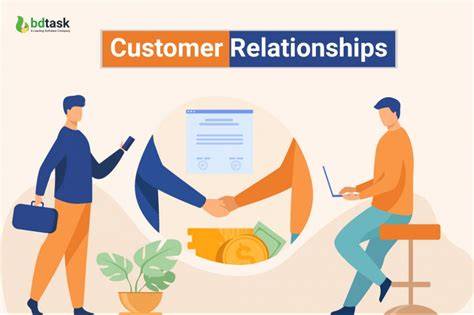Building Customer Relationships