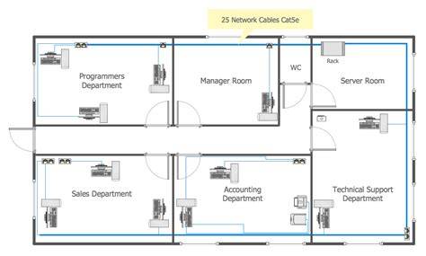 Building Floor Plan Network Cabling