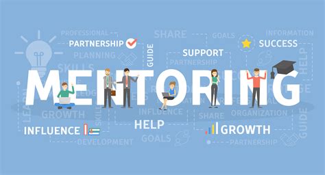 Building Relationships with Potential Mentors