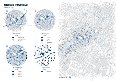 Bioclimatic retrofit Diagram architecture, Concept architecture