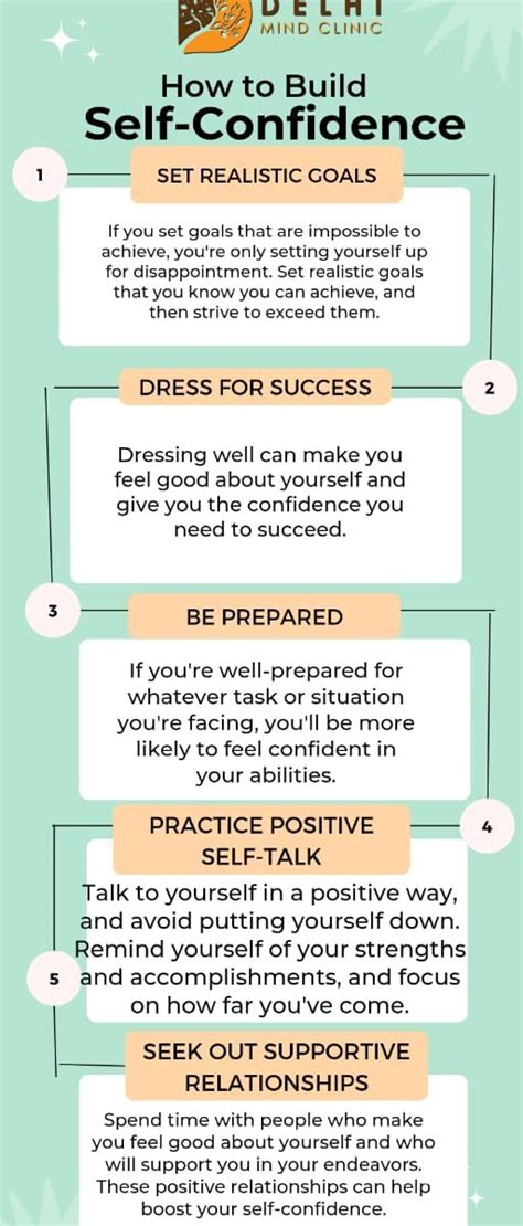 Building Self-Confidence Chicago