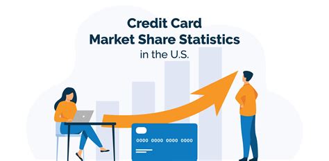 Building Strong Partnerships with Credit Card Issuers to Maximize Retail Sales