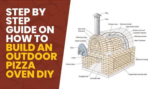 Building Your DIY Pizza Oven: A Step-by-Step Guide