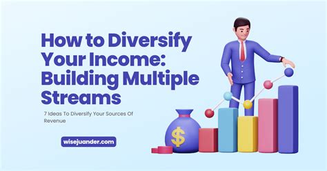 Building Your Escape Route: Strategies to Diversify Income