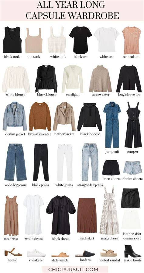 Building a Capsule Wardrobe