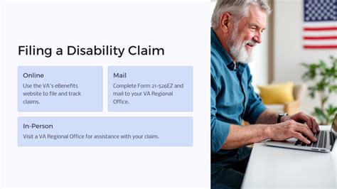 Building a Strong Case for Your IBS Disability Claim