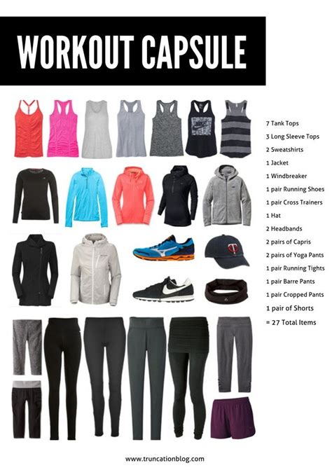 Building a Versatile Gym Wardrobe