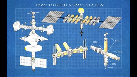 Building our own space stations