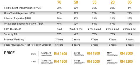 Building the Film Mount