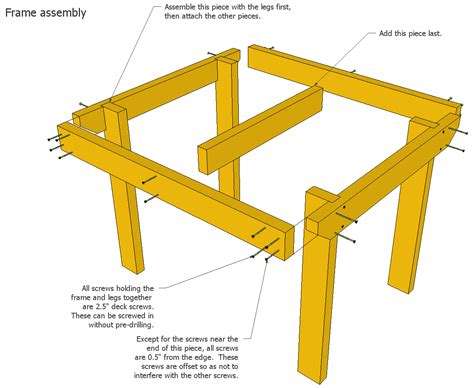 Building the Table Frame