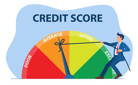 Building your Credit Score